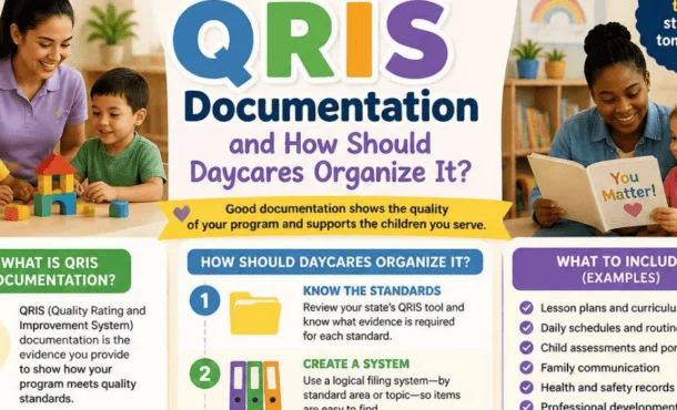 QRIS Documentation